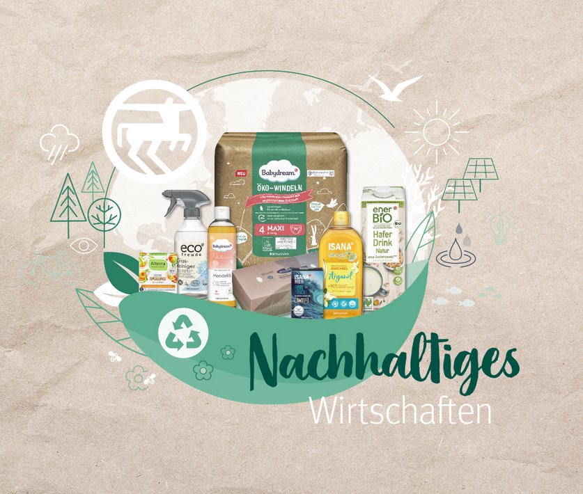 Buehne_mobil Nachhaltiggkeitsberich 22 _ohne Claim